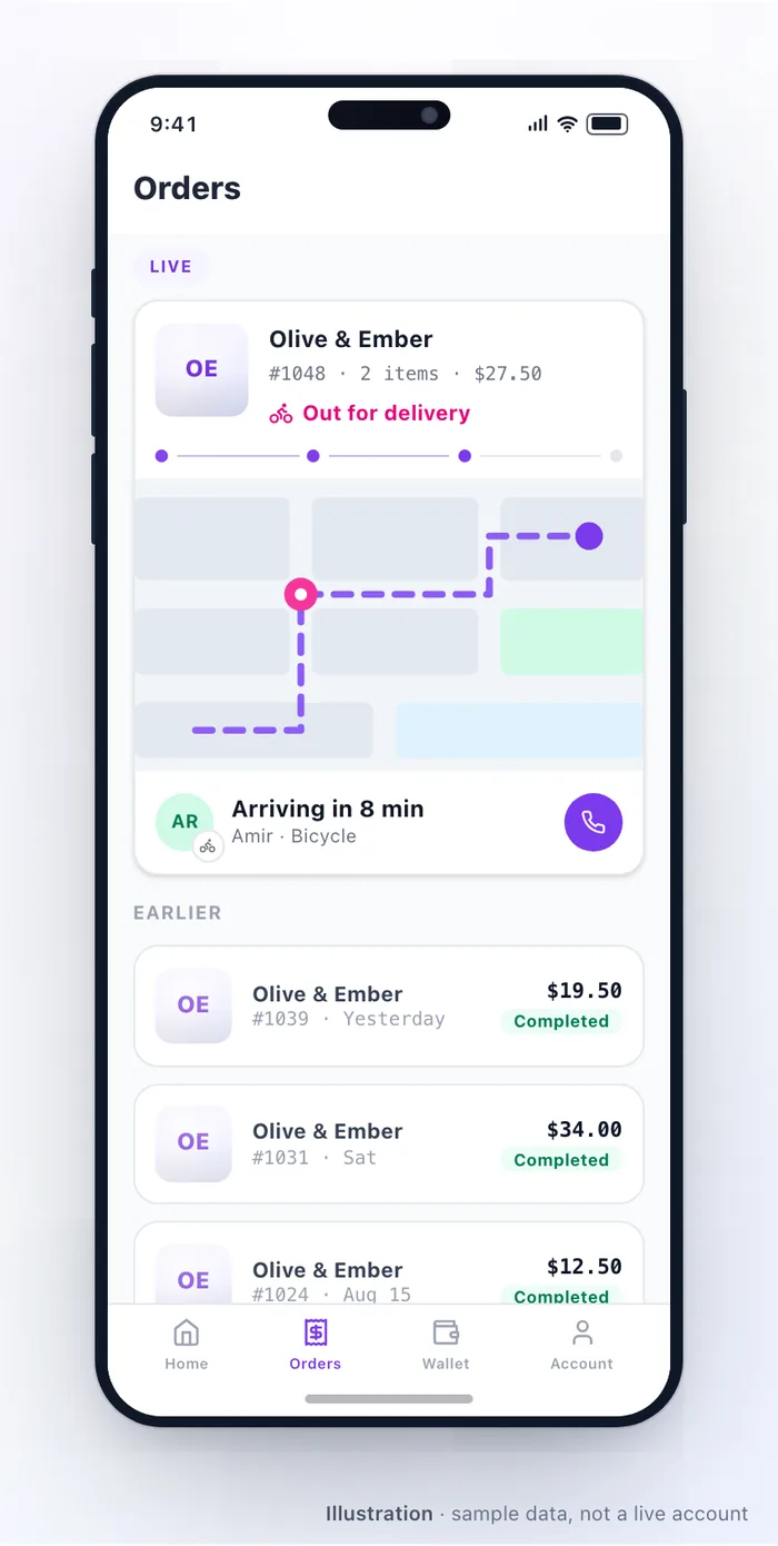 An orders screen on a phone. The order in progress shows the restaurant, its order number, the number of dishes and the total, the stage it has reached, and a progress bar; below that a map traces the driver's route, with the driver's name and how long they will be. Earlier orders are listed underneath with their dates and totals.